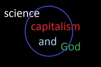 Science capitalism God