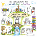 An Update on Unity in Action
